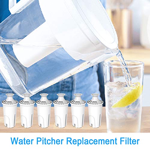 6-Pack Water Filters Replacements for Britta, APPLIANCEMATES Water Filter Replacement for Brita Pitcher and Dispensers Standard, XL, OB03