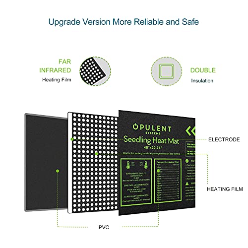 OPULENT SYSTEMS 48"x20.75" Seedling Heat Mat and Digital Thermostat Combo Set