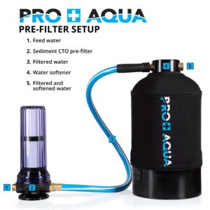 PRO+AQUA RV Water Filter and Portable Water Softener Regeneration Kit - 5 Micron Filtration, Anti-Corrosion Brass Fittings, Transparent Housing, Filters Chlorine, Bad Taste, Odors, Sediment, Bacteria