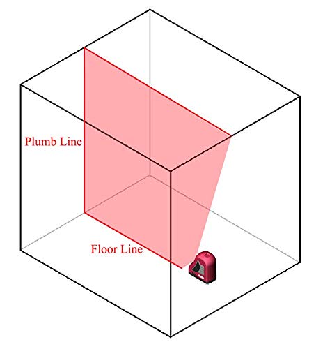 Danpon Laser Level One Red Vertical Line,Small,High Brightness,Projection Angle Greater than 120°,All Laser Modules are Assembled with Aspheric Glass Lens,VH-30R