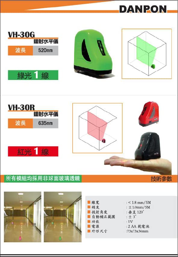 Danpon Laser Level One Red Vertical Line,Small,High Brightness,Projection Angle Greater than 120°,All Laser Modules are Assembled with Aspheric Glass Lens,VH-30R