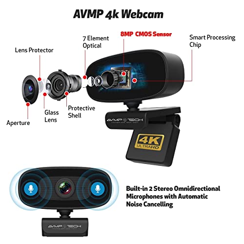 AVMPTECH 4K Webcam with Light & Microphone Autofocus USB Web cam w. Microphone Wide Angle Webcam for Desktop HD Streaming Camera for Computer Webcam Light usbc Privacy Cover & Webcam Tripod Webcam