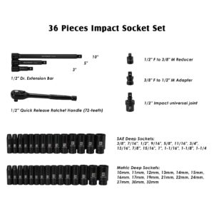 MIXPOWER 36-Piece 1/2-Inch Drive Deep Impact Socket Master Set with 10-inch Quick-release Ratchet Handle & Accessories, 3/8" - 1-1/4", 10-32MM, Deep, SAE&Metric, CR-V Steel