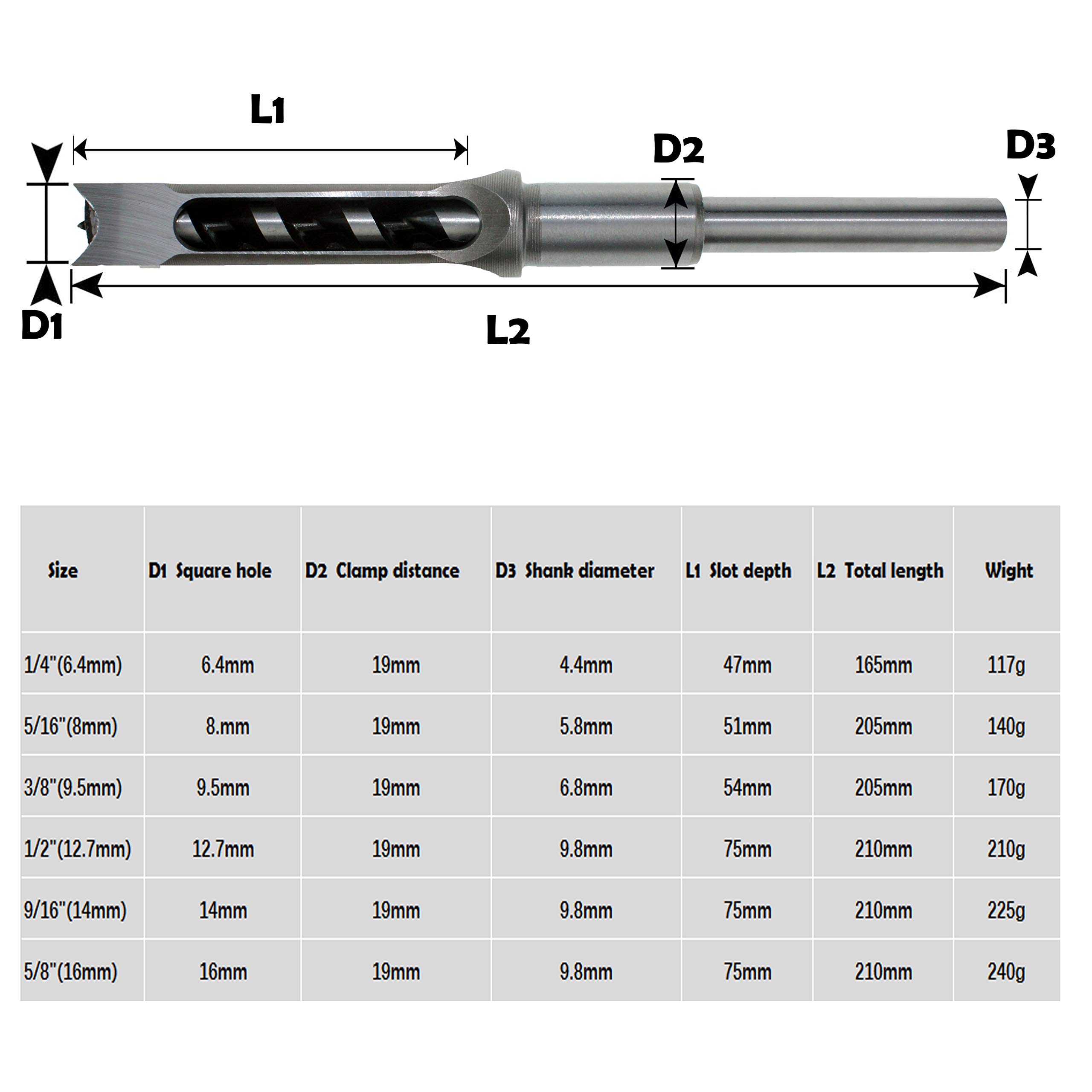 Square Hole Mortise Chisel Drill Bit Tools, HSS Woodworking Hole Saw Mortising Chisel Drill Bit Set Twist Drill, Different Sizes 1/4" 5/16" 3/8" 1/2" 9/16" 5/8"(6pcs)