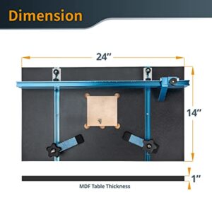 POWERTEC 71539 14"x24" Drill Press Table Set-Up Kit w/T Track Fence, Hold Down Clamps and Installation Hardware For 12” Drill Presses or Larger