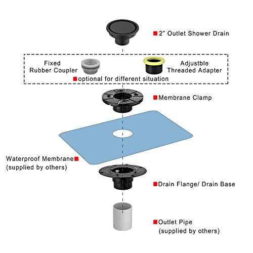 Orhemus 4 Inch Round Design Tile-in Shower Drain with Adjustable Shower Drain Base Flange, SUS 304 Stainless Steel Floor Drain with Tile Insert Grate Removable Cover, Matte Black Finished