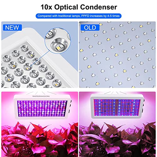 WZDRAGON 2024 Newest BW1000 LED Grow Lights Double Chips Full Spectrum for Greenhouse and Indoor Plant Veg and Flower Growing [White]