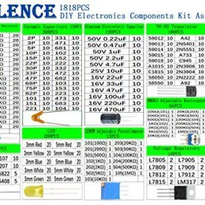 Molence DIY Electronics Components Kit Assortment, Resistors 1818PCS, LED, Triode, Capacitors, Diodes, PCB, Potentiometer, Variable Resistance, Stabilivolt for Arduino UNO MEGA2560 Raspberry Pi MCU