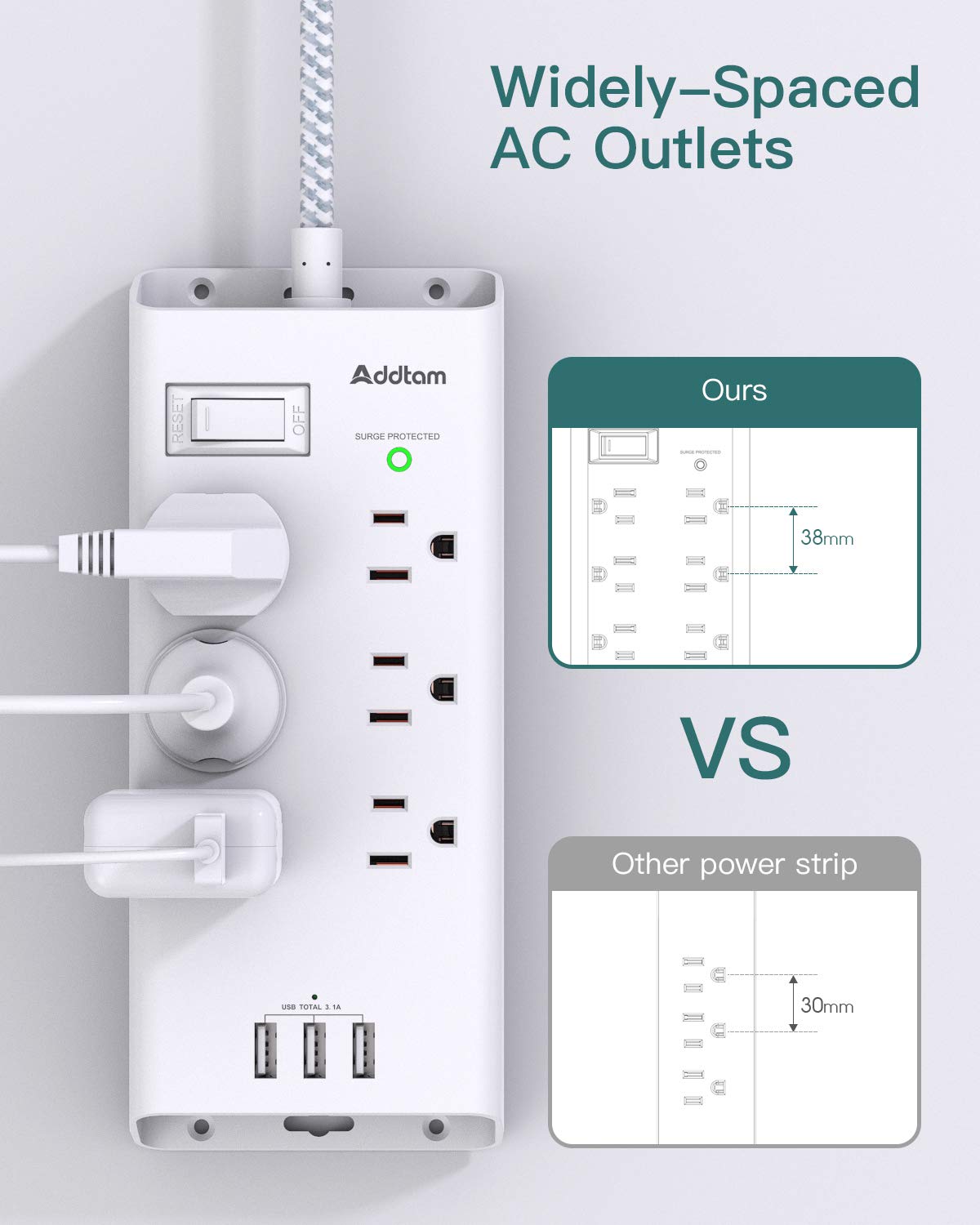 Power Strip Surge Protector - Addtam 10Ft Long Extension Cord with 6 Outlets and 3 USB Ports, Flat Plug Overload Surge Protection Outlet Strip, Wall Mount for Home, Office and More