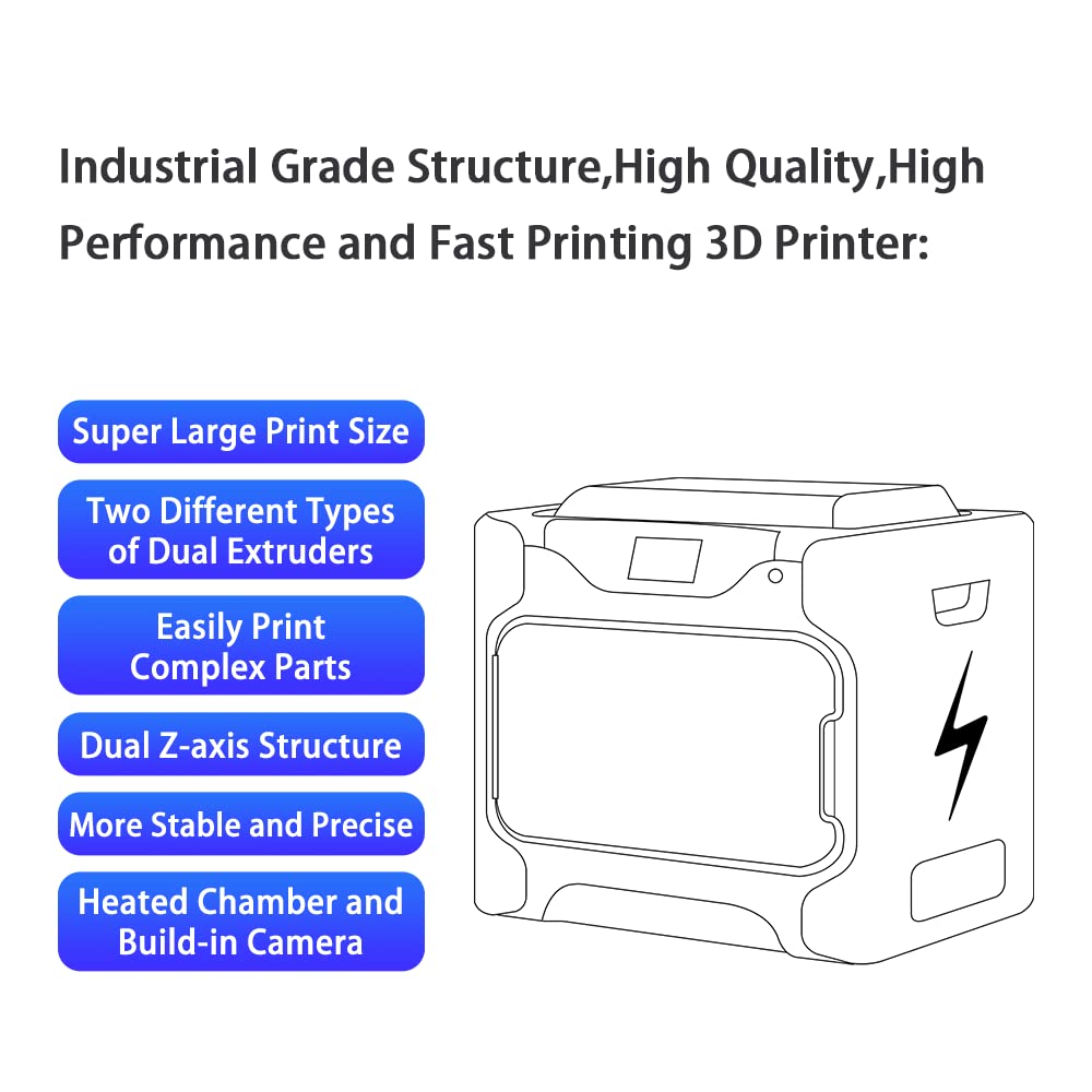 R QIDI TECHNOLOGY i Fast 3D Printer, Industrial Grade Structure, with Dual Extruder for Fast Printing, Super Large Printing Size 330×250×320mm