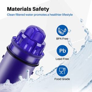 Aqualink Pitcher Water Filter Replacement for Pur CRF950Z, PPT700W, CR-1100C, DS-1800Z, CR-6000C, PPT711W, PPT711, PPT710W, PPT111W, PPT111R and More PUR Pitchers and Dispensers System (4PACK)