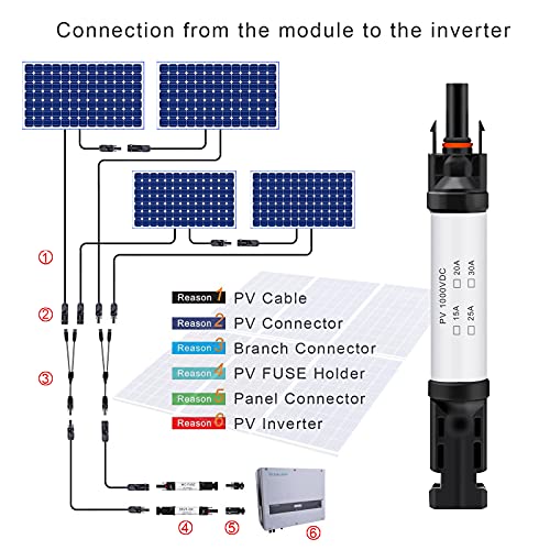 Pvfarosh 20A Solar Fuse Holder Connector IP68 Waterproof 1000V in-line Fuse Holder 20A Male and Female Connector Waterproof in-Line Fuse Holder (Contains 4 fuses + 2 Solar Fuse Holders)… (20A)