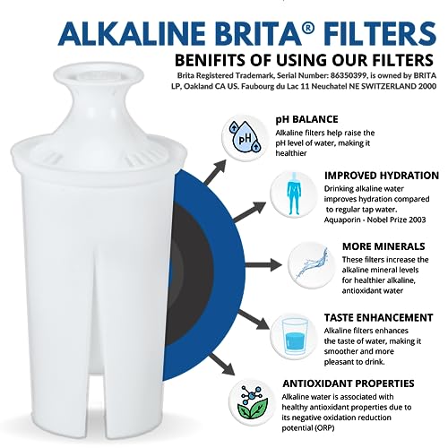 Life Ionizer - Alkaline Brita Water Filter Replacement - Brita Pitchers Compatible Alkaline Water Pitcher Replacement Filter - Enhances Taste and pH Level of Brita Pitcher Water - Pack of 3