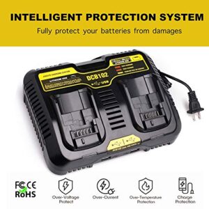 Lilocaja DCB102BP 2-Port Jobsite Charger Station Replacement for Dewalt 20V Max Battery Charger DCB102 DCB112 DCB104, Compatible with Dewalt 12V/20V Li-ion Battery DCB206 DCB606, with 2 USB Ports