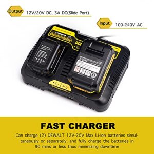 Lilocaja DCB102BP 2-Port Jobsite Charger Station Replacement for Dewalt 20V Max Battery Charger DCB102 DCB112 DCB104, Compatible with Dewalt 12V/20V Li-ion Battery DCB206 DCB606, with 2 USB Ports