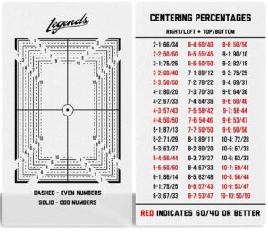 legends card grading centering tool with cleaning cloth kit material for psa - bgs - graded card submissions card center tool