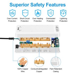 Power Strip Surge Protector with USB, Fast Charging Desktop USB C Power Strip Flat Plug with 10 AC Outlets 4 USB Ports, 1875W/15A, 8ft Extension Cords Outlet Strip for Home Office