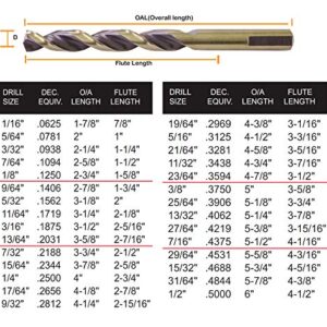 Hss Drill Bit Set 13/32 in. Jobber Twist Parabolic Flute Golden/Black 3-Flat Shank Drill Steel Metal-5Pcs