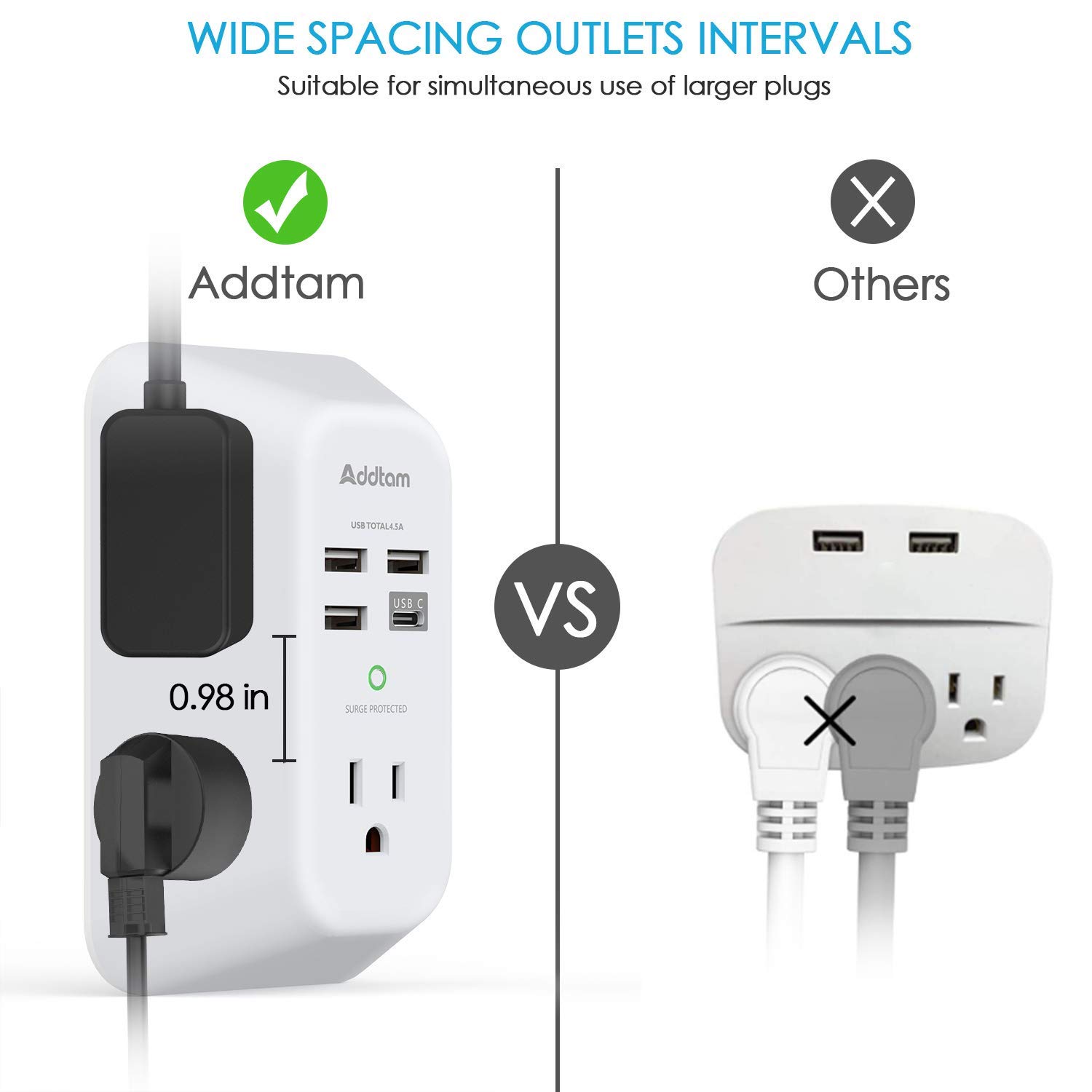 USB Wall Charger, Surge Protector, 5 Outlet Extender with 4 USB Charging Ports (1 USB C Outlet, 4.5A Total) and Power Strip Surge Protector, Addtam 6 Outlets and 3 USB Ports 5Ft Long Extension Cord