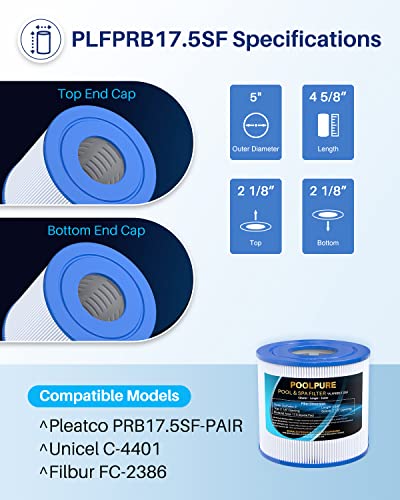 POOLPURE Replacement for Spa Filter PRB17.5SF-Pair, PRB17.5SF, Unicel C-4401, Filbur FC-2386, Aladdin 11802, 817-3510, 6000-134, R173432, 17-2606, Dynamic Series IV DSF 35 Hot Tub Filter