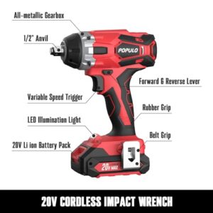 populo 20V Cordless Electric Impact Wrench with ½ inch Chuck, Compact Design,3098 in-lbs Max Torque,0-3000 RPM/IPM, Includes 6 Drive Impact Sockets,2.0Ah Li-ion Battery,Gloves,and Tool Bag