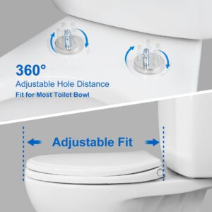 Hibbent Premium Elongated Toilet Seat with Cover(Oval) Quiet Close, One-Click to Quick Release, Easy Installation Never Loosen Hinge, Slow Close Toilet Seat and Cover, Easy Cleaning-White Color