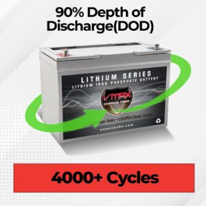 VMAX LFP22-1255 Lithium 22NF Battery LiFePO4 704Wh 12V 55AH w/BMS Deep Cycle Li-Iron Battery Ideal for Off-Grid Solar Panel Charge Wind Energy 9" L x 5.5" W x 8.2" H