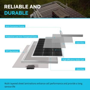 Renogy 100 Watt 12 Volt Monocrystalline Solar Panel, Compact Design 42.2 X 19.6 X 1.38 in & Adjustable Solar Panel Tilt Mount Brackets