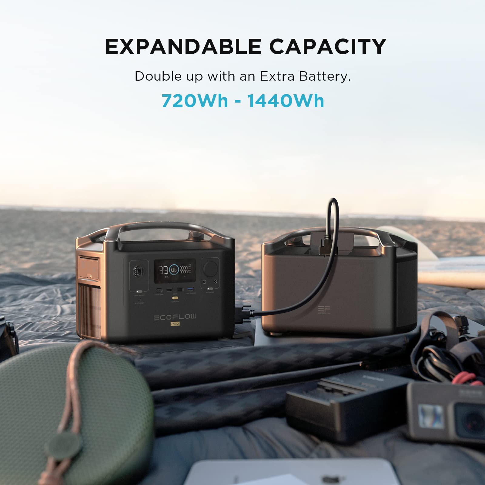 EF ECOFLOW RIVER Pro Portable Power Station 720Wh, Power Multiple Devices, Recharge 0-80% Within 1 Hour, for Camping, RV, Outdoors, Off-Grid