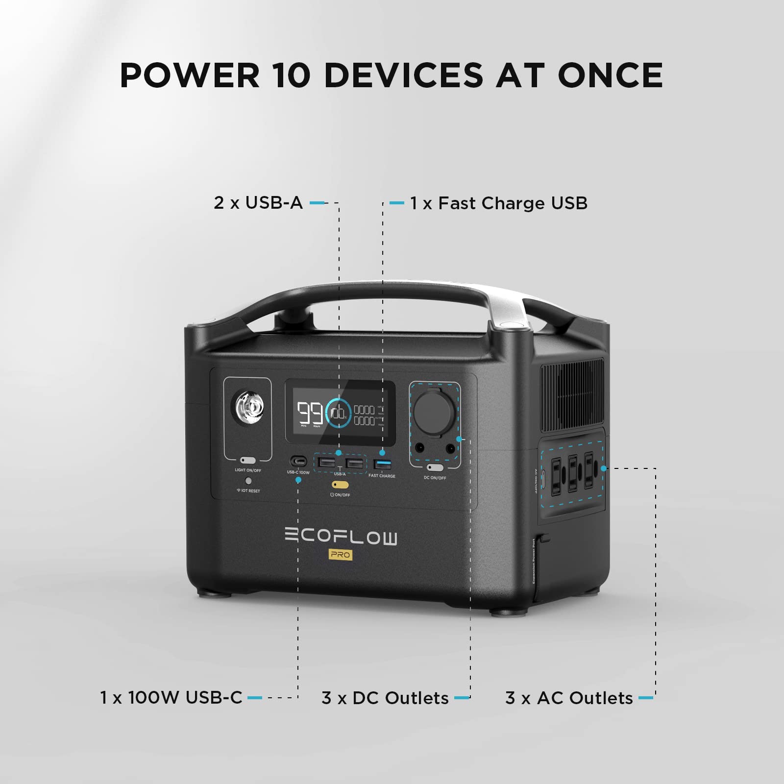 EF ECOFLOW RIVER Pro Portable Power Station 720Wh, Power Multiple Devices, Recharge 0-80% Within 1 Hour, for Camping, RV, Outdoors, Off-Grid