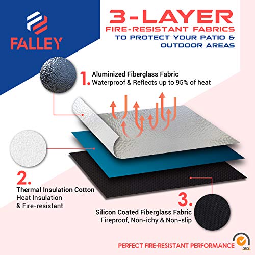 FALLEY 36" Fireproof Heat Resistant Round Portable Folding Fire Pit Mat Protector for Wood,Grass,Deck, Patio|Camping Firepit Mat to Keep Under Burning BBQ Grill with Extra Thick Pad to Shield Ground