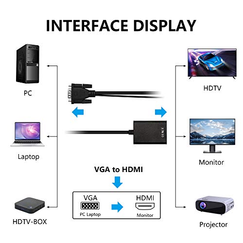 YACSEJAO VGA to HDMI Adapter 1080P VGA Male to HDMI Female Converter for Computer, Desktop, Laptop, PC, Monitor, Projector, HDTV with Audio Cable and USB Cable