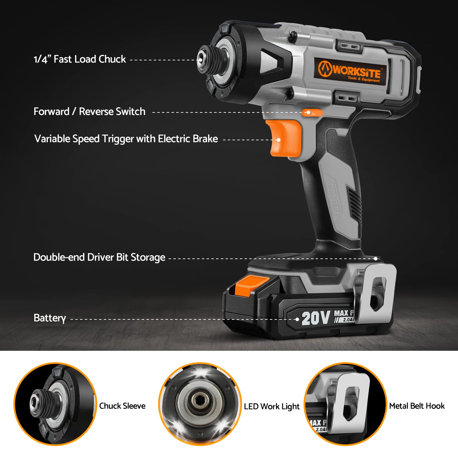 WORKSITE Cordless Impact Driver Kit, 2655 In-lbs (300N.m) Max Torque, 1/4" Hex Impact Drill, Variable Speed, 2.0A Battery & 1 Hour Fast Charger, 26 Pieces Impact Driver Bits and Tool Bag