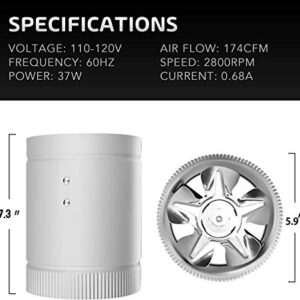 iPower 6 Inch Booster Fan 174 CFM with Low Noise, Inline Duct Exhaust HVAC Vent Blower in Grow Tent, Basements, Bathrooms and Kitchens, 2 Pack