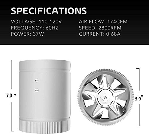 iPower 6 Inch Booster Fan 174 CFM with Low Noise, Inline Duct Exhaust HVAC Vent Blower in Grow Tent, Basements, Bathrooms and Kitchens, 2 Pack