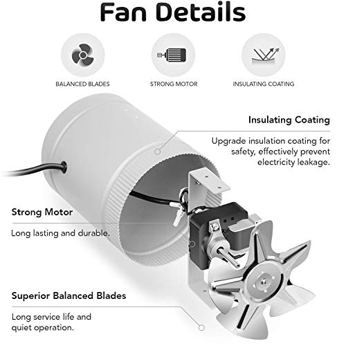 iPower 6 Inch Booster Fan 174 CFM with Low Noise, Inline Duct Exhaust HVAC Vent Blower in Grow Tent, Basements, Bathrooms and Kitchens, 2 Pack