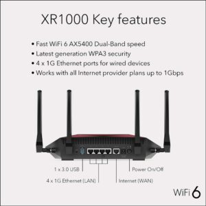 NETGEAR XR1000-100NAR Nighthawk AX5400 5.4Gbps 6-Stream Pro Gaming WiFi 6 Router - Certified Refurbished