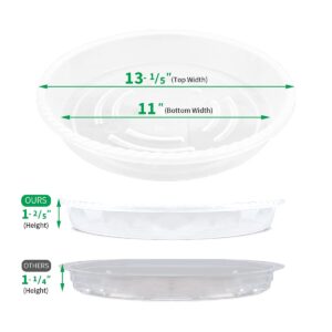 JOYSEUS Plant Saucers - 6 Pack of 14 Inch - Durable Plastic Plant Tray for Flower Pots, Clear Plant Saucer for Indoor Plants Pots & Outdoor Plants (6 Pack)