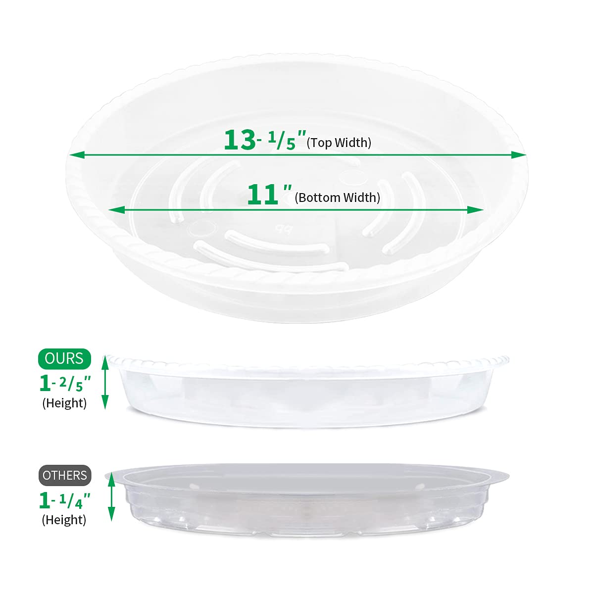 JOYSEUS Plant Saucers - 6 Pack of 14 Inch - Durable Plastic Plant Tray for Flower Pots, Clear Plant Saucer for Indoor Plants Pots & Outdoor Plants (6 Pack)