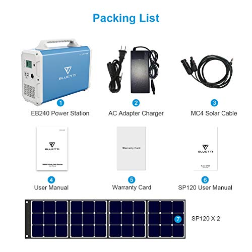 BLUETTI 2400Wh Portable Power Station EB240, Lithium Battery Pack Solar Generator with 2x110V/1000W Pure Sine Wave AC Outlets, 45W PD, Backup Power Storage for Home Emergency, Outdoor Camping
