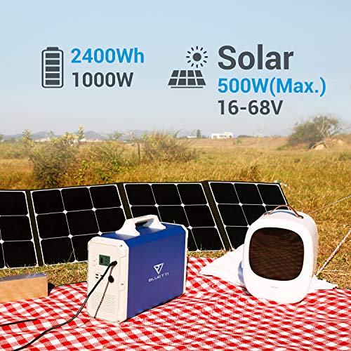 BLUETTI 2400Wh Portable Power Station EB240, Lithium Battery Pack Solar Generator with 2x110V/1000W Pure Sine Wave AC Outlets, 45W PD, Backup Power Storage for Home Emergency, Outdoor Camping