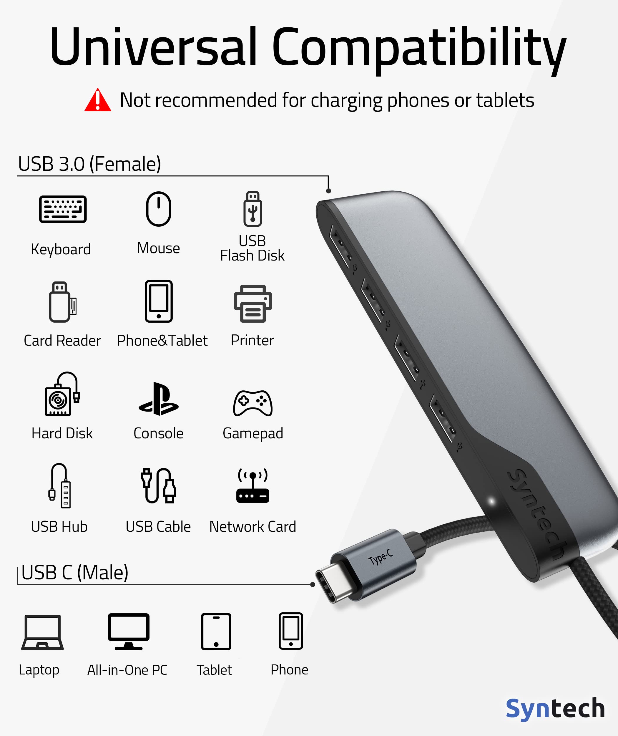 USB C to USB Hub 4 Ports, Syntech Type C to USB 3.0 Hub with a USB C to USB Adapter (USB 2.0), Thunderbolt 3 to USB Hub, iPad Pro, iMac