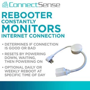 ConnectSense Router Rebooter, Monitors Your Internet Connection and Automatically Reboots Your Router When Failure is Detected, Can Also Power Cycle Other Devices.