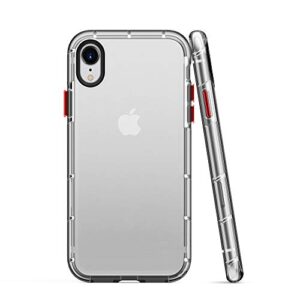 Zizo Surge Series for iPhone XR Case - Sleek Clear Case Customizable Buttons - Clear