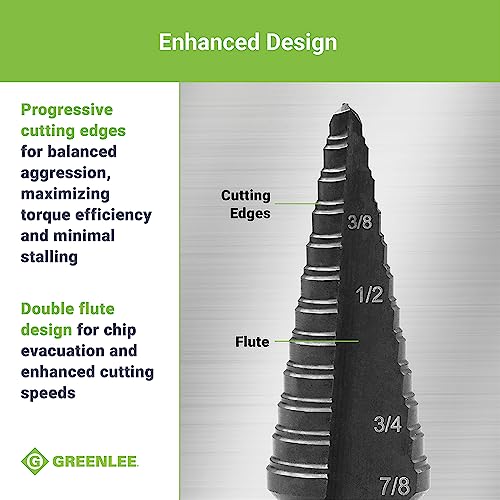 Greenlee GSB04 7/8" Step Bit (#4) Metal Cutter with Patented Split-Step Design, 7/8" Metal Cutting Tool for 1/2" Drill Chucks