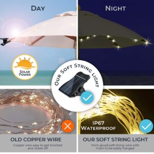 VOOKRY Solar Umbrella Lights Outdoor, Waterproof Solar Powered Patio Umbrella Lights Cordless 8 Modes LED Umbrella Patio Lights for Beach Tent Camping Garden Party Decoration(Warm White)