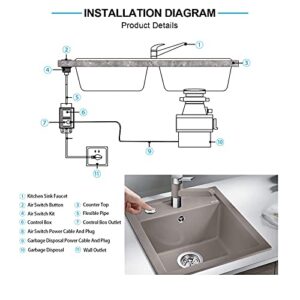 HK Garbage Disposal Air Switch Kit with Power Cord Kit, Sink Top Waste Disposer Stainless Steel On/Off Push 2.5" Button, Aluminum Alloy Power Module, Food Waste Disposals Replacement Parts