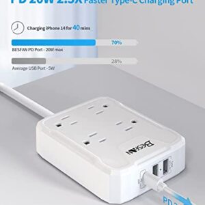 BESFAN Power Delivery Power Strip with USB C (20W), Electrical Outlet Extender with 4 Outlets, 2 USB-A Ports & 1 USB-PD Port, Flat Plug Extension Cord 4.6 Ft for Travel/Home/Office