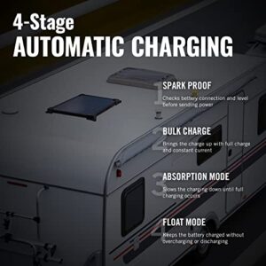 Battery Tender 17 Watt Solar Battery Charger with Charge Controller, Mountable and IP67 Weatherproof Solar Panel, Suitable for 12 Volt Lead Acid and AGM Batteries