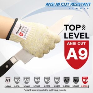 Schwer ANSI A9 Cut Resistant Gloves, Uncoated Food Grade Reliable Cutting Gloves, Mandoline Gloves for Kitchen Meat Cutting, Oyster Shucking, Fish Fillet Processing, Mandoline Slicing (1 Pair, M)